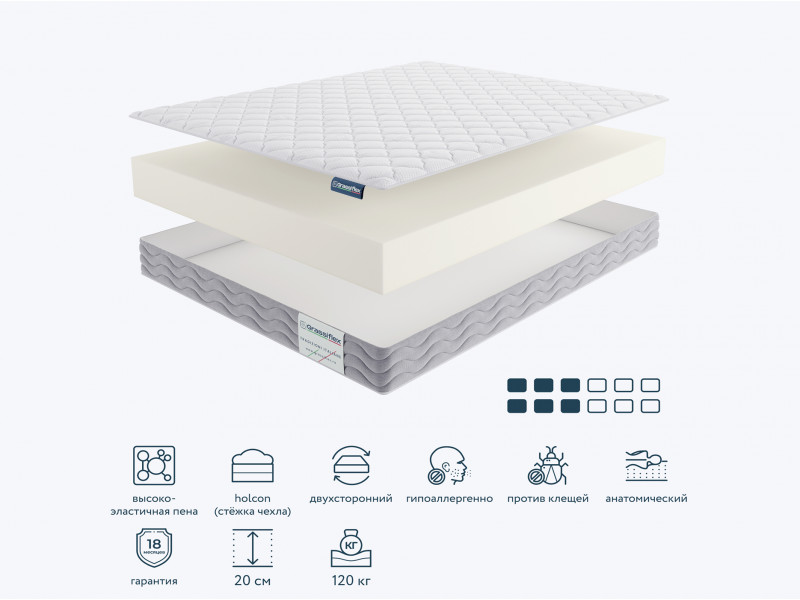 Матрац "ORTO FOAM PLUS (ОРТО ФОАМ ПЛЮС)" Матрац "ORTO FOAM PLUS (ОРТО ФОАМ ПЛЮС)"